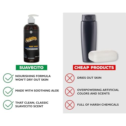 Suavecito Men's Body Wash 16 oz. Exfoliating Deep Cleaning Showering Original Fragrance