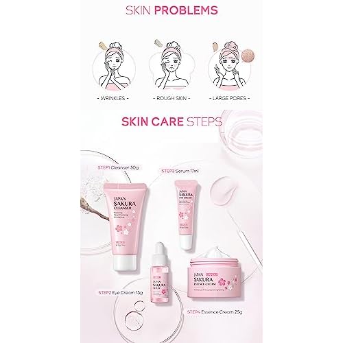Travel Skincare Kit (4PC) - JAPAN SAKURA Gentle Daily Routine Set for Teen Girls & Women, Includes Hydrating Cleanser, Anti-Aging Serum, Essence & Eye Cream, Sensitive Skin & Holiday Gift
