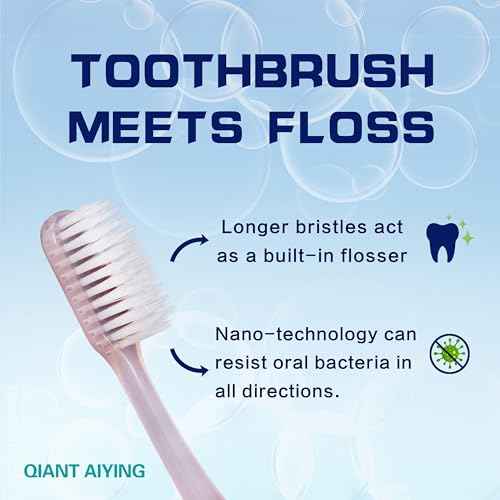 Extra Soft Toothbrush 6-Pack, Regular Head (3 Colors - 2 Each) Dentist-Developed Tapered Bristles for Sensitive Teeth & Gum Care Gentle Cleaning, BPA-Free