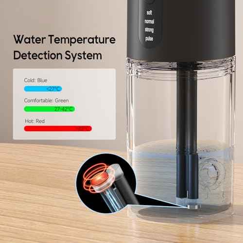Electric Ear Cleaning Kit Effective & Safe Ear Cleaner Irrigation Flushing System 4 Pressure Modes for Ear Wax Buildup