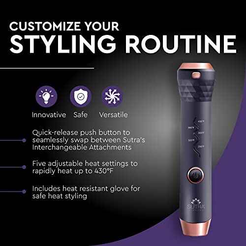 SUTRA Interchangeable 3 in 1 Styling Base