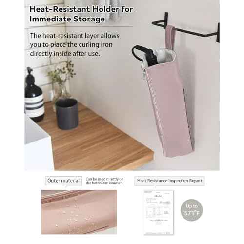 Hot Iron Holder & Mat, Heat Resistant Travel Bag for Curling Iron, Flat Iron - Hair Tool Organizer for Home, Travel