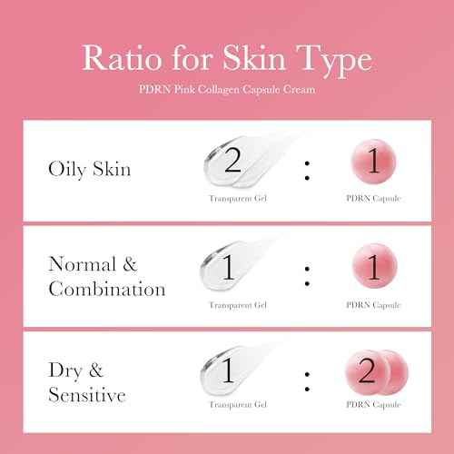 medicube Salmon DNA PDRN Pink Collagen Capsule Cream, Face Moisturizer | Lightweight Moisturizing Cream | PDRN, Niacinamide for Uneven Skin Tone, Glow hydration | Korean Skin Care 1.94 oz