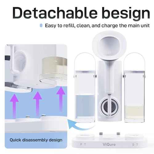 Electric Ear Wax Removal Kit, Ear Irrigation Flushing System with Dual Large Water Tank, 4 Pressure Mode, 2 Tips, Safe Water Ear Cleaner, Effective Ear Flushing Kit for Adults, Waterproof IPX6