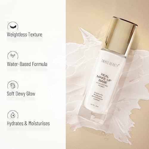Swiss Beauty Real Makeup Base Highlighting Primer| Skin-Hydrating Poreless Primer With Natural Glow Finish For Face Makeup |Shade - Natural Tint, 32Ml