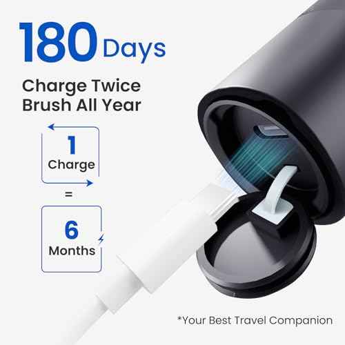Sonic Electric Toothbrush for Adults&Teens - 180 Days Battery Life, Seamless Button&48000RPM Rechargeable Tooth Brush, 4 Replacement Heads for Deep Clean/Smart Timer/4 Brushing Modes/IPX8