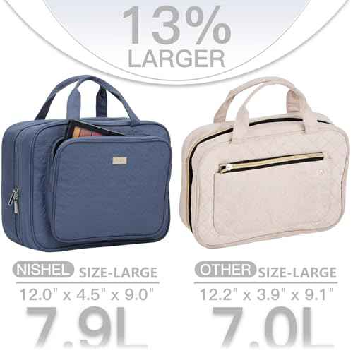NISHEL Travel Toiletry Bag for Women Large Capacity, Makeup Essentials Organizer, Hanging Case for Accessories, Cosmetics, Aegean-Blue