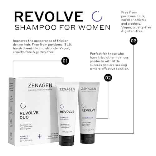 ZENAGEN Revolve Women's Thickening Shampoo | Supports Appearance of Fuller, Healthier-Looking Hair, Developed for Fine & Visibly Thinning Hair, Plant-Based, Color-Safe, 5-Minute Treatment