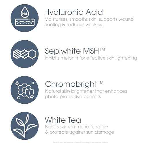 Glowbiotics Probiotic Brightening Renewal Lotion 1.7 fl oz ? Lightweight Dark Spot Correcting Moisturizer with Hyaluronic Acid Niacinamide and Green Tea