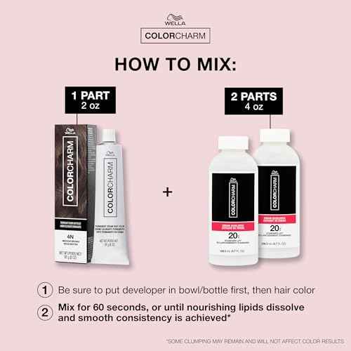 COLORCHARM Permanent Cream Hair Dye | Brown Hair Color | Medium to Golden Caramel, Cool Natural, Brunette Shades | 100% Gray Coverage | Vegan, Free of Phthalates & Parabens | 2 oz.