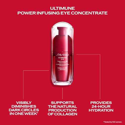 Shiseido Ultimune Power Infusing Eye Concentrate - 15 mL - Anti-Aging Eye Serum - Prevents & Protects Against Visible Signs of Aging - Provides 24-Hour Hydration