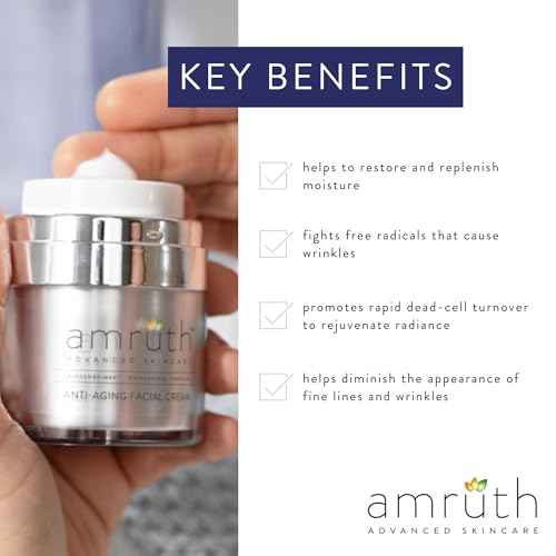 Amruth Resveratrol Daily Anti-Aging Facial Cream, 1oz Jar with Pump, Lightweight, Firms and Nourishes Skin, Smooths Appearance of Fine Lines and Wrinkles