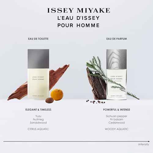 Issey Miyake L'Eau d'Issey Pour Homme Eau de Toilette - Fragrance for Men - Pure & Fresh - With Notes of Yuzu, Nutmeg & Sandalwood