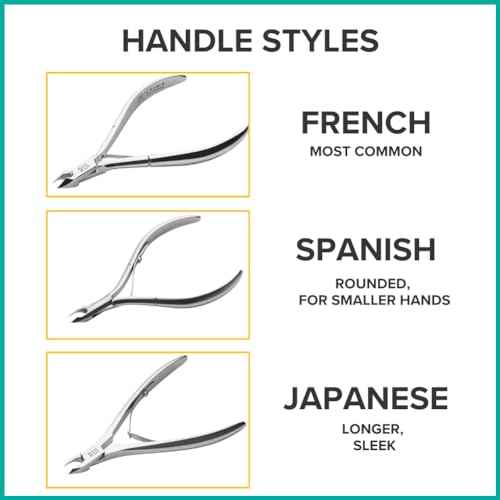 Rui Smiths Ultra-Premium Stainless Steel Cuticle Nippers - Professional Stainless Steel Cuticle Cutters - Japanese Handle, Mirror Finish - 4mm Jaw, Double Spring