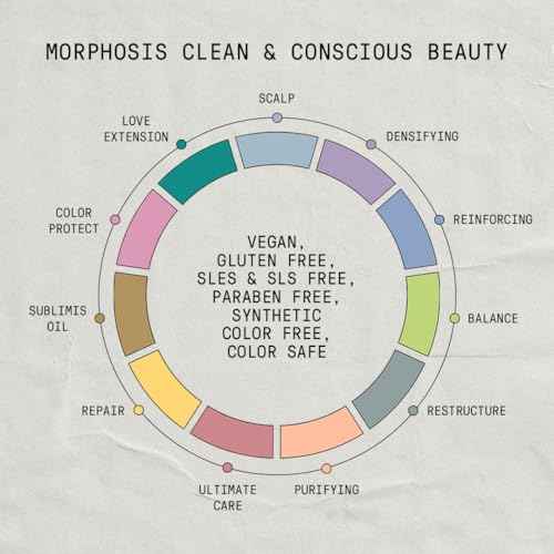 Framesi Morphosis Restructure Leave In Conditioner Spray 5.1 fl oz