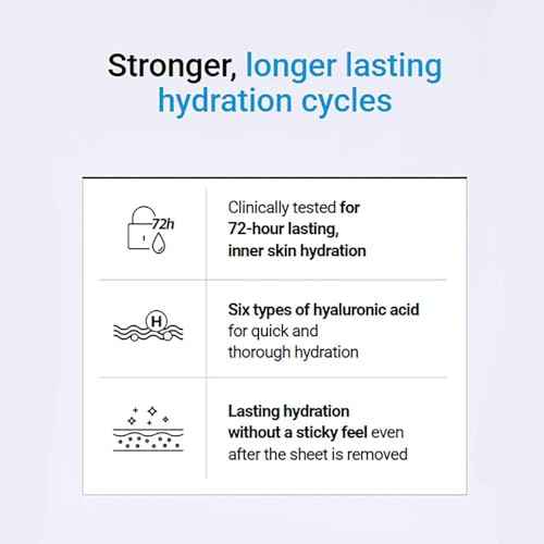 Mediheal Best Korean Hyaluronate Watermide Essential Face Mask - Hydrating and Moisturizing Sheet Masks With Hyalu Active 3x For All Skin Types (10 Count)