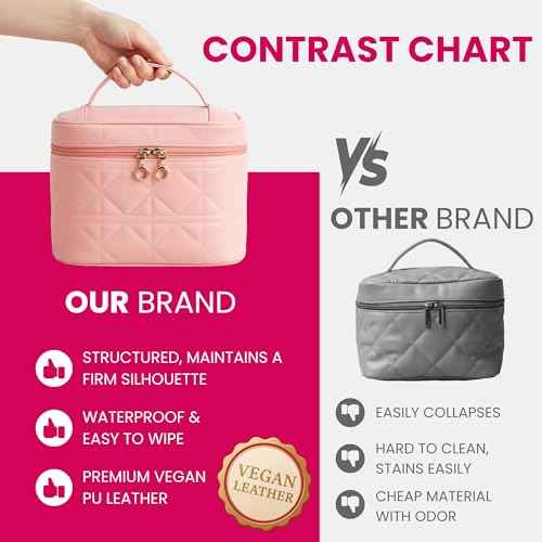 NESTORO Travel Toiletry Makeup Bag with Jewelry Case, Gift for Women, Pink Quilted PU Leather