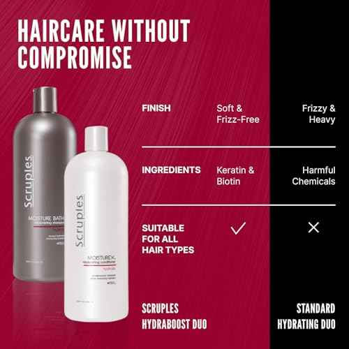 Scruples Moisture Bath Shampoo & Moisturex Conditioner Set - Nourishing & Moisturizing Duo for Dry, Frizzy Hair Repair (33.8 oz)