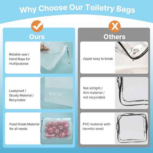 TSA Approved Toiletry Bags 6 Pack - Quart Size Clear Leakproof Travel Zipper Bag For Liquids Toiletries Traveling Trips Vacations Packing Storage For Women & Men