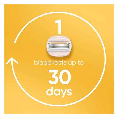 Venus MoistureGlide Women's Razor Blades, With Built-in Shave Gel Bars, 4 Razor Blade Refills, Holiday Gifts for Women