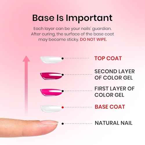 beetles Gel Polish 3 Pcs 15ml No Wipe Gel Top and Base Coat Bubble Bath Gel Polish Soak Off Uv Lamp-Long Lasting Glossy Top Base Gel Milky Pink Gel Nail Polish Jelly Gel Polish Set for Women