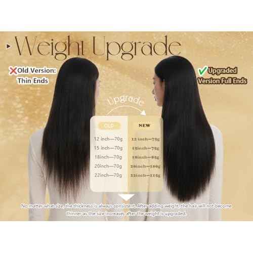 Black Clip in Hair Extensions Real Human Hair 18 Inches 7pcs Jet Black Human Hair Extensions 85g #1 Silky Straight 100% Human Hair Clip in Extensions
