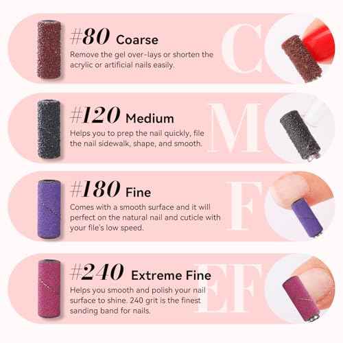 Makartt Nail Drill Bits Sanding Bands - for Nail Drill 100 Pcs 4 Color Coarse Fine 80/120/180/240 Grit File Small Sanding Band with 3.1mm Mini Mandrel Nail Bit Set for Acrylic Nails Gel