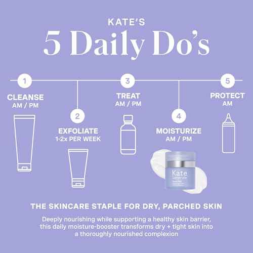 Kate Somerville Goat Milk Moisturizing Cream - Deeply Hydrating Daily Face Moisturizer for Dry, Tight, and Sensitive Skin, 1.7 Fl Oz
