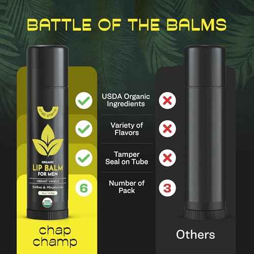 Lip Balm for Men - USDA Organic Certified Chapstick - All Natural & Organic Ingredients - Vitamin E and Beeswax - Great Stocking Stuffer - Peppermint, Coconut & Vanilla - MADE IN THE USA (6 pack)