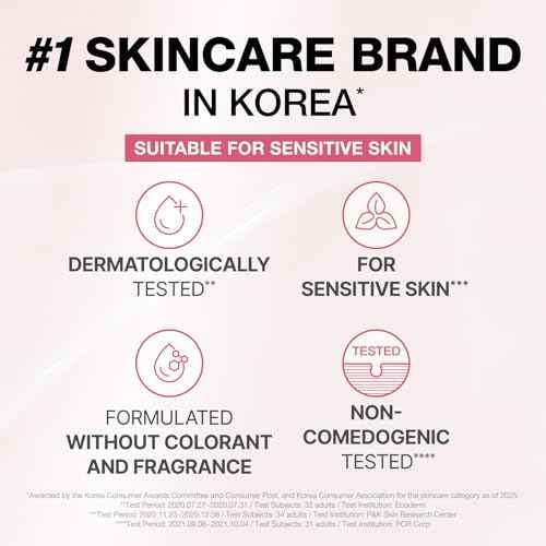 Physiogel Calming Relief Face and Body Lotion, Reduces Redness in just 3 days, Moisturizer for Dry, Red, Itchy, Sensitive Skin, Korean skin care, Fragrance-Free, Non-Comedogenic, Dermatologist-Tested