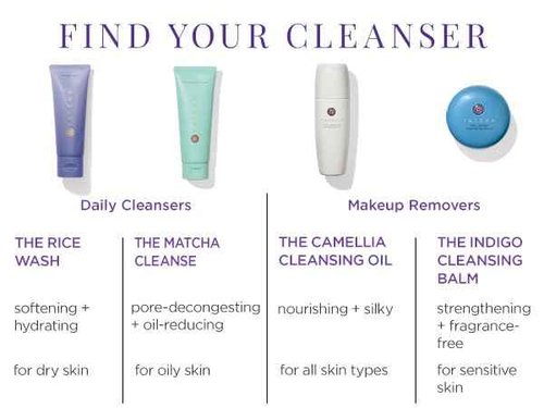 The Matcha Cleanse | Daily Clarifying Gel Cleanser, Decongests Pores and Balances Oil For Primed, Shine Free Skin | 5 oz