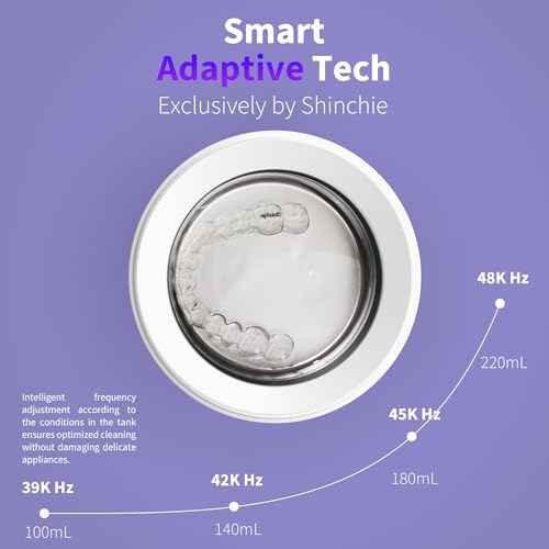 Ultrasonic Retainer Cleaner ? Auto-Adjust 39-48kHz Sonic Retainer Cleaner Machine for Aligner, NightGuard, Mouth Guard, Denture & More | Easy & Quiet