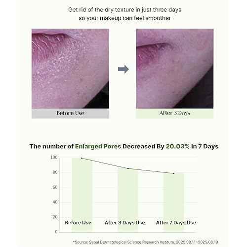 HEARTLEAF Calming 78 Toner_Sensitive Skin, Intensely Calms & Soothes Redness with CICA & TECA, Gentle Exfoliation with PHA & Hibiscus, pH 5.5 Korean Glass Skin Care.