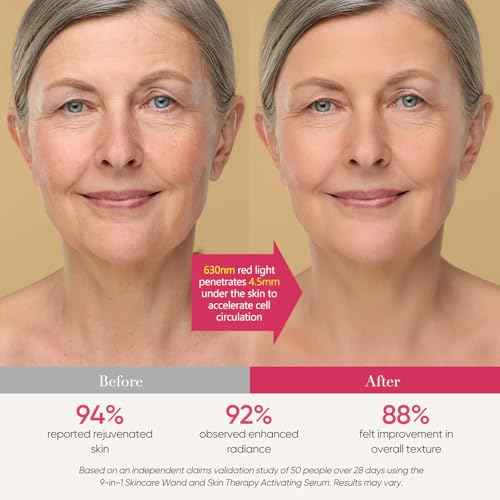 SMOOTHGLOW 2.0 PRO 4D LED Red Light Therapy for Face and Neck, | Light Therapy Wand red Light Therapy Holiday Gifts for Women | Without Base