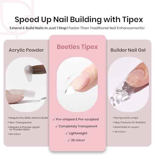 Beetles Tipex Instant Apex Nail Tips, Medium Oval Almond Acrylic Nails 192 Pcs Pre-Building Pre-Etched Thicker Gel Nail Tips - 16 Sizes Strong Full Cover False Nail