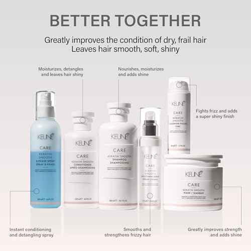 Keune Care Keratin Smooth Serum, Nourishing & Frizz-Control Treatment for Smoother Hair, 0.8 Fl Oz