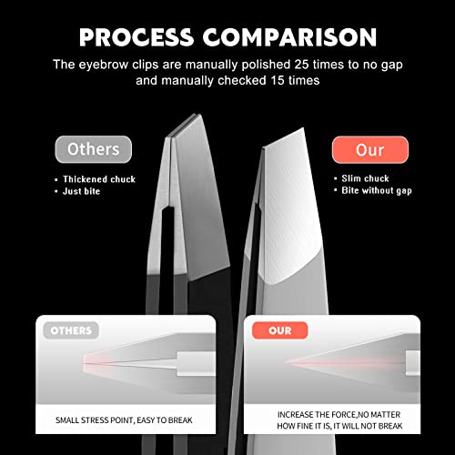Tweezers Set - Professional Stainless Steel Slant Tweezers, Precision Tweezers Set for Shaping Eyebrows, Great Beauty Tools for Facial Hair, Ingrown Hair, Blackhead Removal(2Pcs Slant Tweezer)