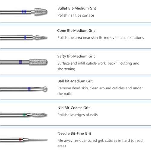 13PCS Nail Drill Bits Set, 3/32¡± Professional Nail Drill Bits, Tungsten Carbide Ceramic Efile Cuticle Remover Bits with Brush, Brocas para u?as for Home Salon Nail Manicure