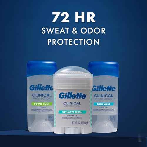 Gillette Clinical Antiperspirant and Deodorant for Men, 72hr Sweat & Odor Protection, Long Lasting Freshness, Anti-White Mark Technology, Clear Gel, Power Rush Scent, 2.6 oz