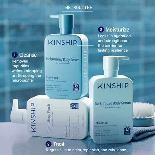 Kinship Gentle Moisturizing Body Wash for Sensitive Skin | Eczema Relief & Hydration for Dry Skin | Fragrance-Free, Unscented Body Soap, 13 oz