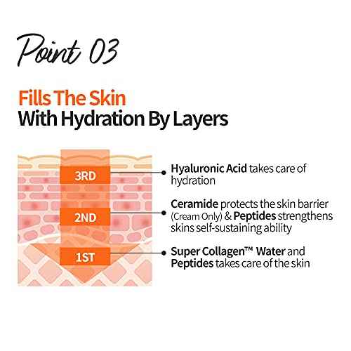 ETUDE Moistfull Collagen Intense Serum 50ml | Intense Hydrating Super Collagen Skin Care Serum | Korean Facial Moisturizing Serum with Low-molecular Peptides included for All Skin Type