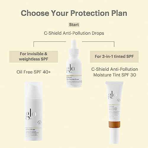 Glo Skin Beauty Oil Free SPF 40+ Hyaluronic Acid Infused All Mineral Sunscreen - Protect Against Sun Damage & Aging Environmental Skin Stressors - Weightless, Invisible Finish