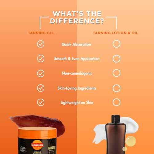 Carroten Intensive Tanning Gel | Browning Indoor/Outdoor Tan Accelerator | Non-Greasy, Water-Resistant with Carrot and Coconut Oil | Vitamin A & E For Moisture & Hydration | 5 Fl Oz (Pack of 2)
