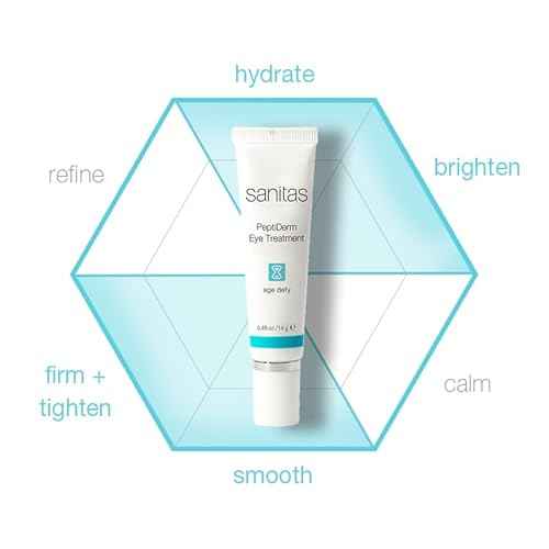 Sanitas Skincare PeptiDerm Eye Treatment, Multibenefit, Daily Eye Therapy, 0.49 Ounce