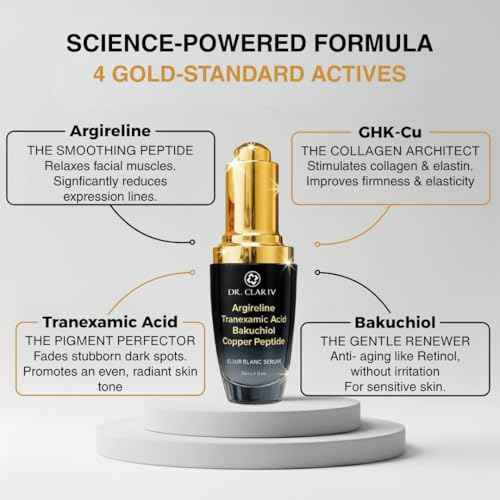Argireline + Copper Peptides (GHK-Cu) Serum For Face ? Anti Wrinkle Firming Serum with Tranexamic Acid and Bakuchiol, GHK-Cu Peptide ? Anti Aging Skincare for Face? 1 Fl Oz