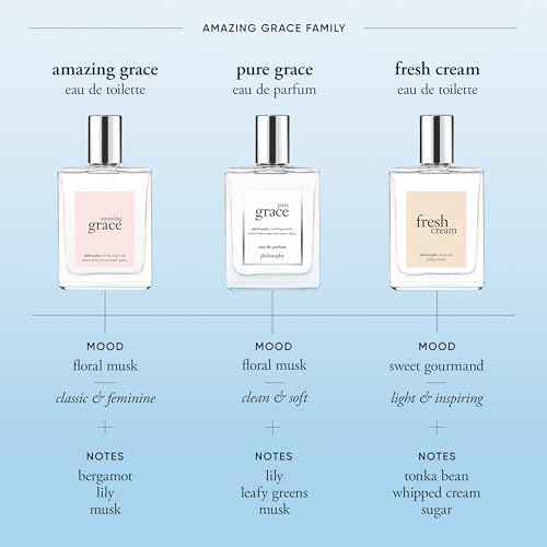 philosophy pure grace eau de parfum - crisp & clean women's perfume - with notes of water lily, leafy greens & musk - long lasting fragrance - 2 fl oz
