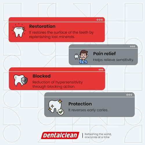 Pack of 3 Regenerating Tooth Gel - Natural Mint, Enamel Regeneration and Cavity Prevention - 3.7 oz 104g