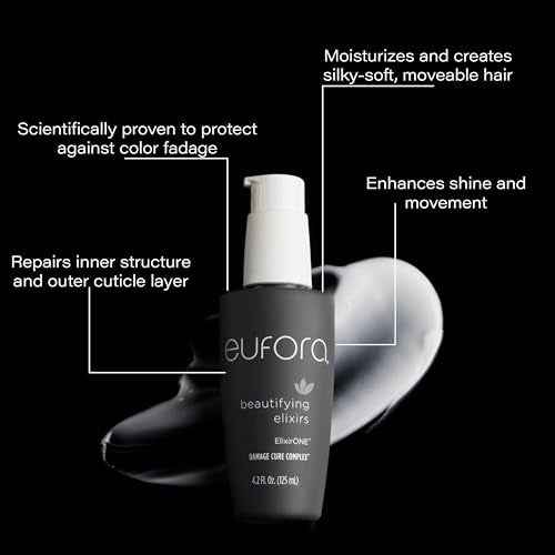 Eufora Beautifying Elixirs Elixirone