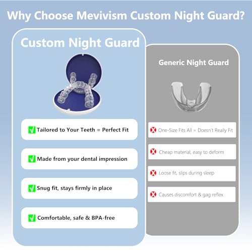 Custom Night Guard for Bruxism & Grinding, Teeth Clenching Mouthguard, Comfortable & BPA-Free - Protects Teeth & Reduces Jaw Tension - Includes Case & Easy-to-Use Mold Kit