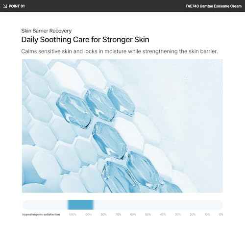 Skin Vitality Gamtae Exosome Cream ? Sea Plant Exosome & Phlorotannin Complex ? Anti Aging, Hydrating, Soothing, Balance & Radiance ? Korean Face Cream & Moisturizer 1.01 fl oz